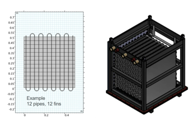 Figure 2: 2D and 3D model of the fin-shaped heat exchanger used in the Heat2Share thermochemical demonstration units.