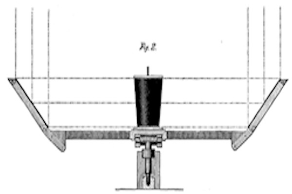 Task 9 | Solar Radiation and Pyranometry Studies