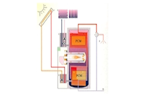 Task 32 | Advanced Storage Concepts in Low Energy Buildings